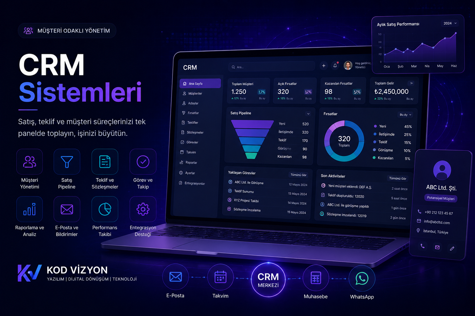 CRM Sistemleri