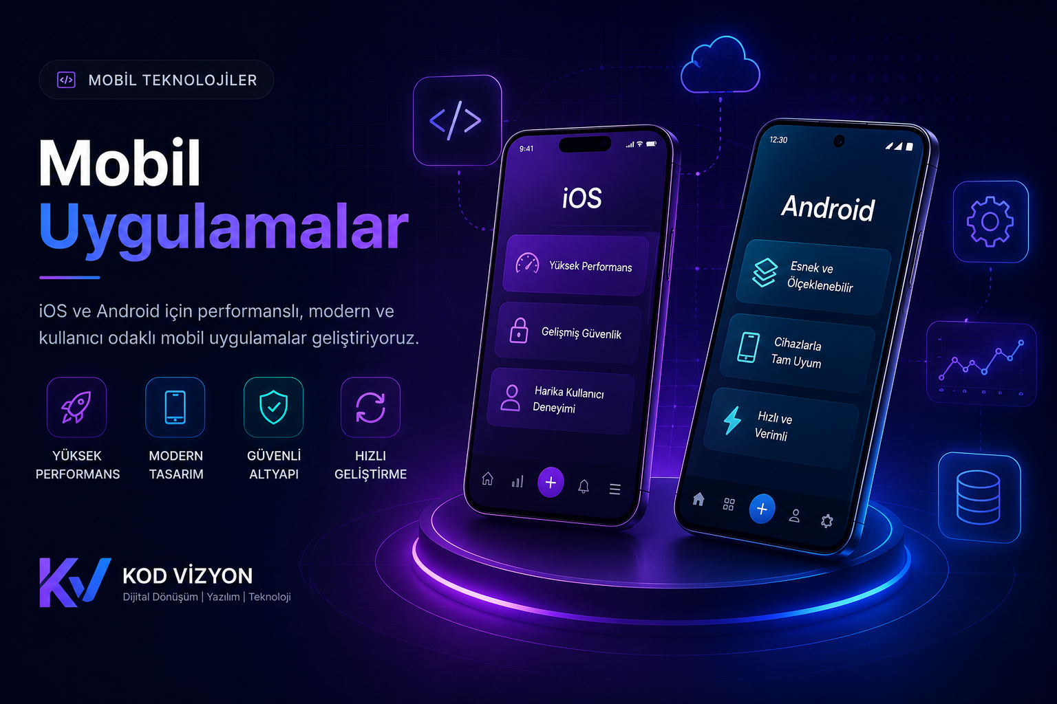 Mobil Uygulamalar